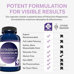 Bottle with glass of water representing daily use