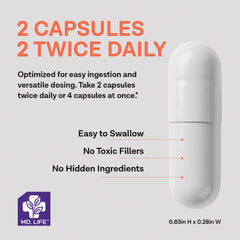 Capsules poured from MD. Life bottle for the supplement