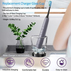 What's included in the Mdforme bundle: glass cup, stand, head covers, carton