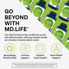 Close-up of MD.LIFE ADK vegan capsules