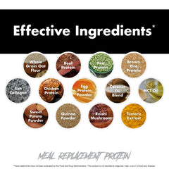 Nutrition facts panel for Meal Replacement Protein Strawberry Shortcake