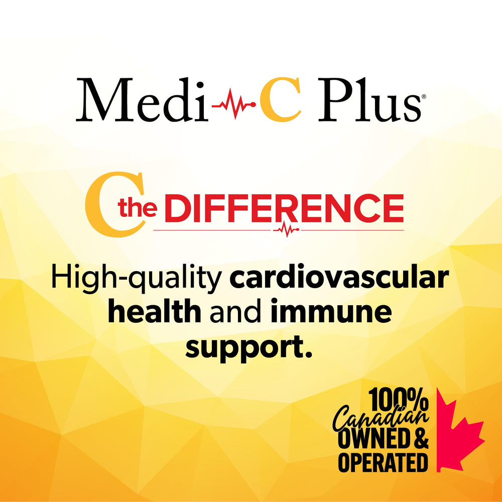 Ingredients list for Medi C Plus Lysine Lemon Lime 1kg