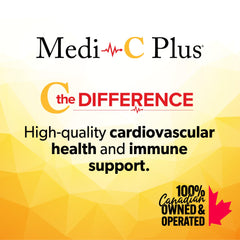 Ingredients list for Medi C Plus Lysine Lemon Lime 1kg