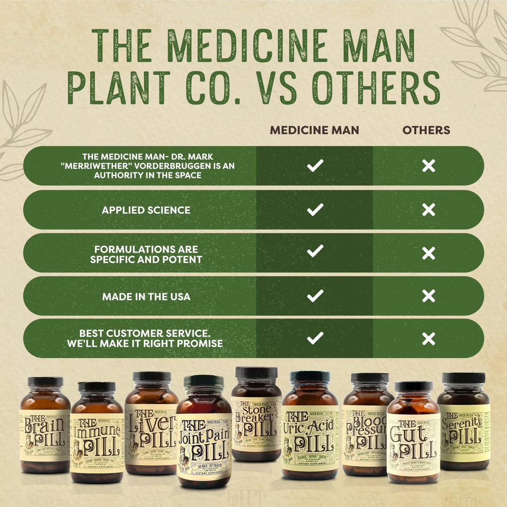 Medicine Man Plant Co Rosemary and flax seed mix closeup suggesting plant-based liver care.