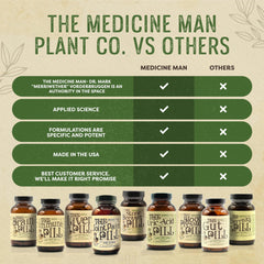 Medicine Man Plant Co Rosemary and flax seed mix closeup suggesting plant-based liver care.