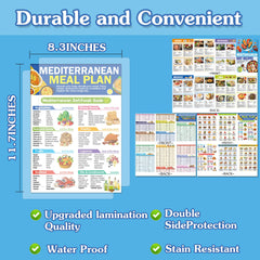 Net carbohydrate chart for the Mediterranean diet