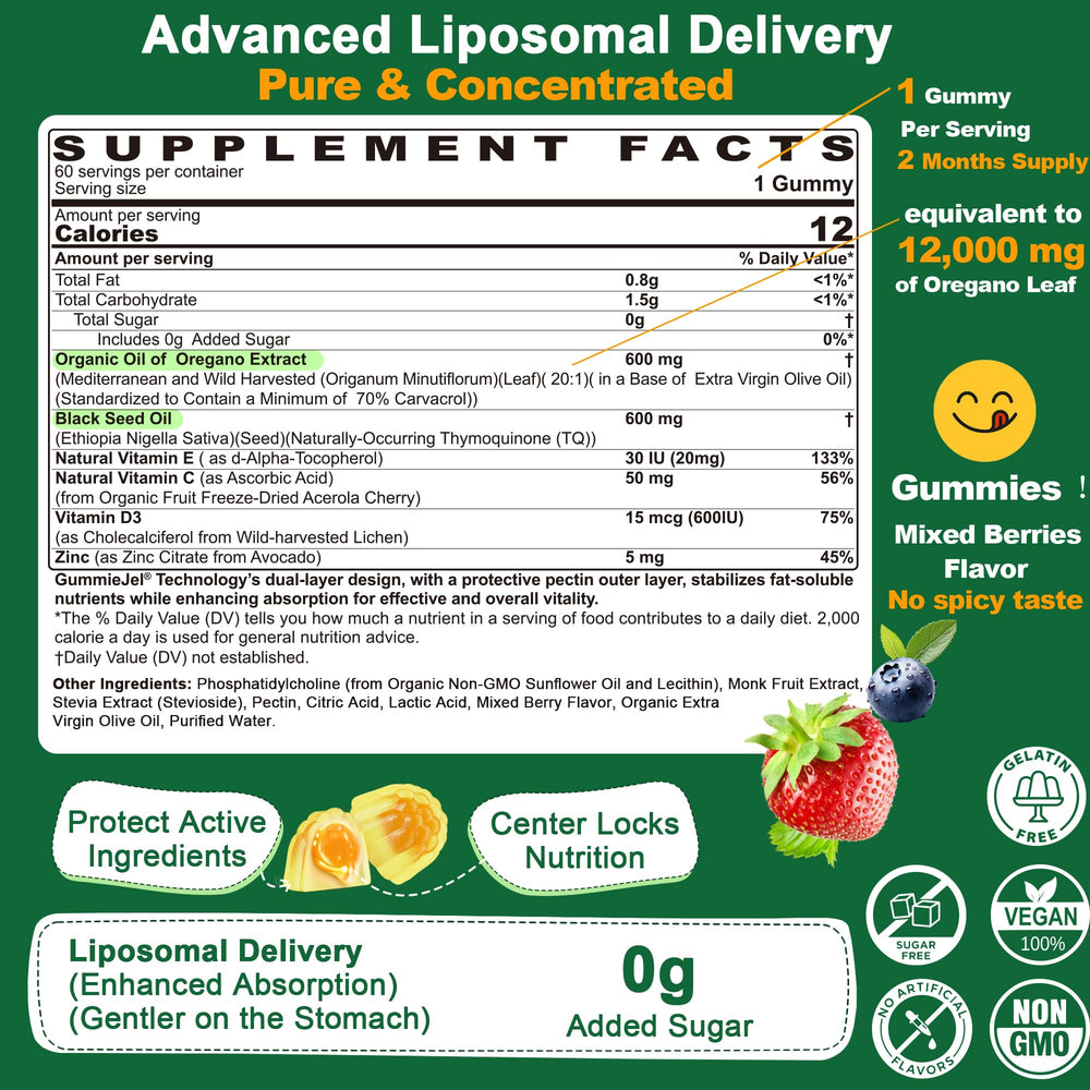 Organic Mediterranean oregano oil used in gummies