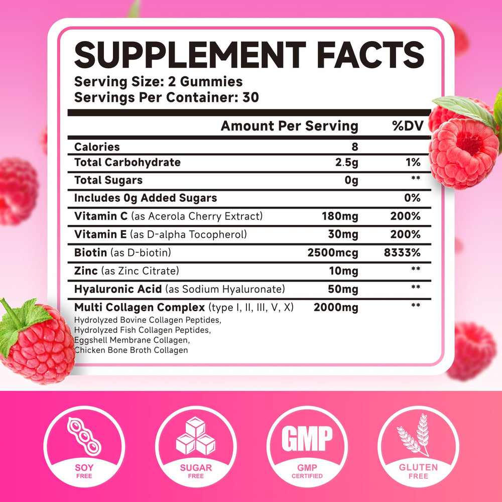 MEENCCD collagen gummies bottle close-up
