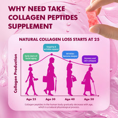 MEENCCD collagen gummies packaging design