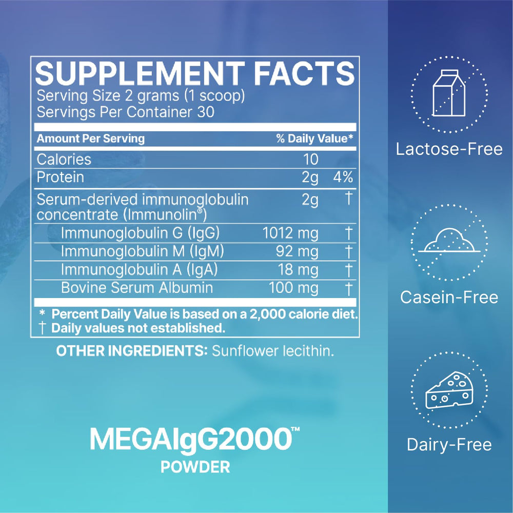 Graphic showing immune and gut support from Mega IgG2000 IgG