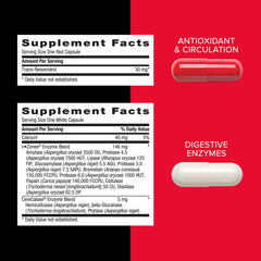 Memory support and overall wellness boost