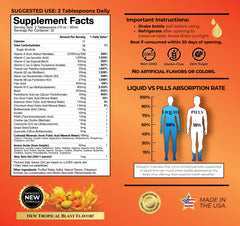 Nutrition facts panel on the back of Mega Premium bottle