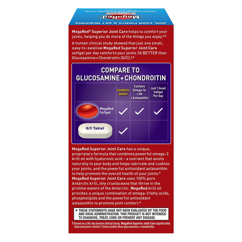 Product label highlighting EPA and DHA on MegaRed Joint Care