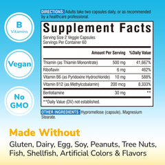 Concept depicting energy metabolism and B vitamins.