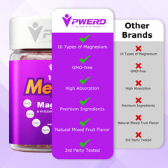 Relaxation and calm nighttime concept with gummies