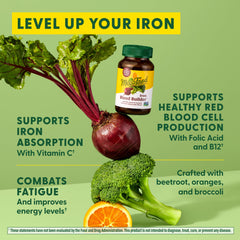Label detail emphasizing vitamin C for iron absorption.