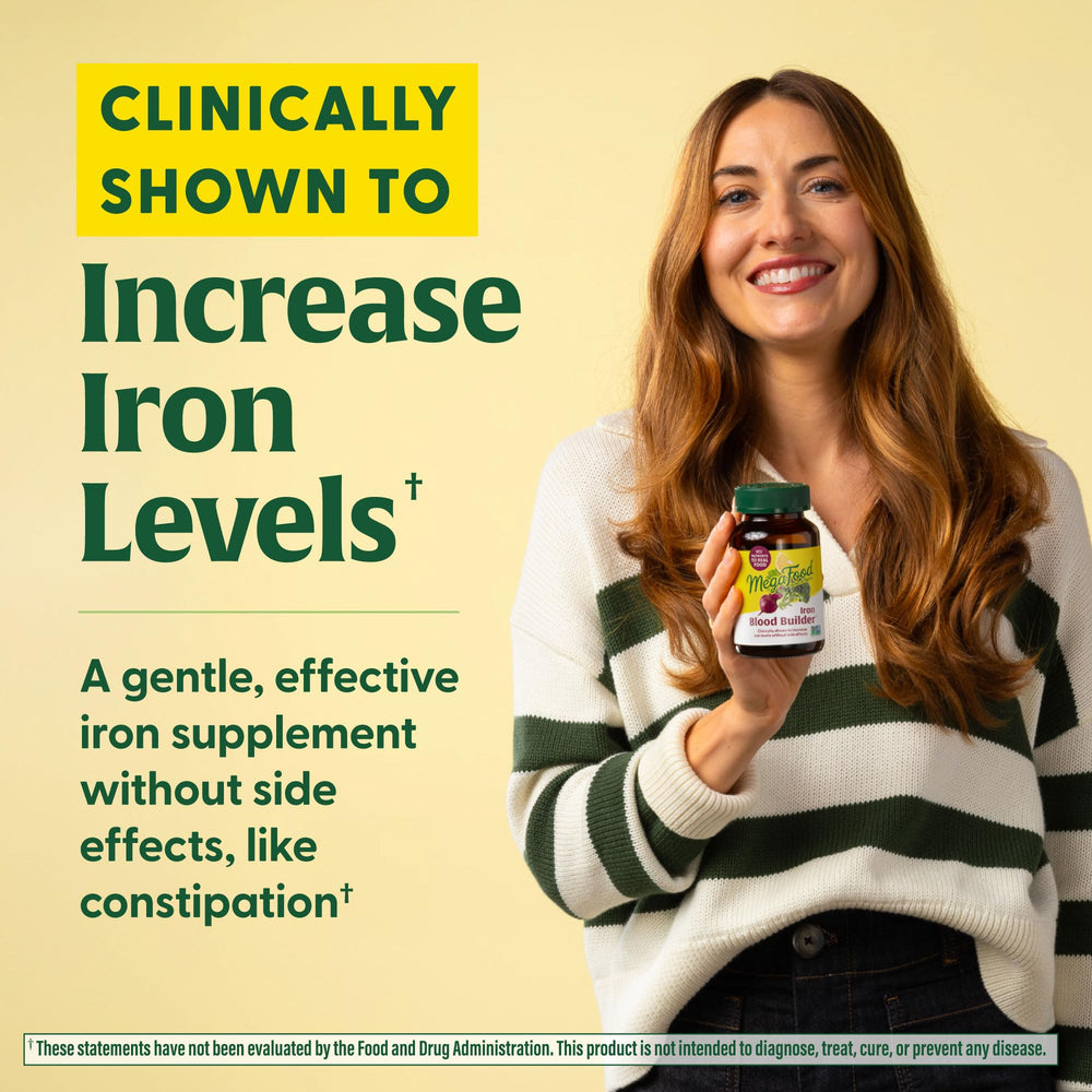 Ingredients including vitamin C, B12, and folic acid for iron absorption