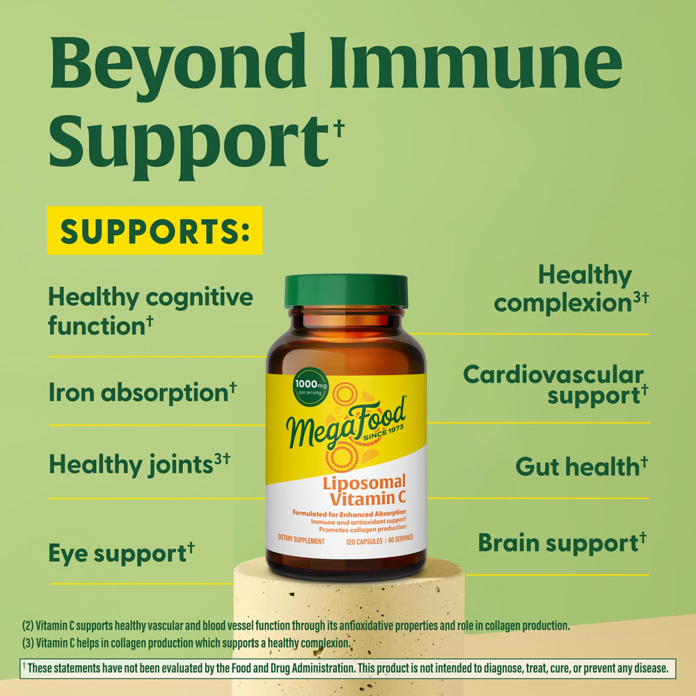 Supplement facts panel for MegaFood Liposomal Vitamin C 1000mg