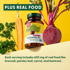 Illustration of bones, teeth, muscles and immune support from Vitamin D3