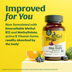 Information panel showing 9 mg iron per serving