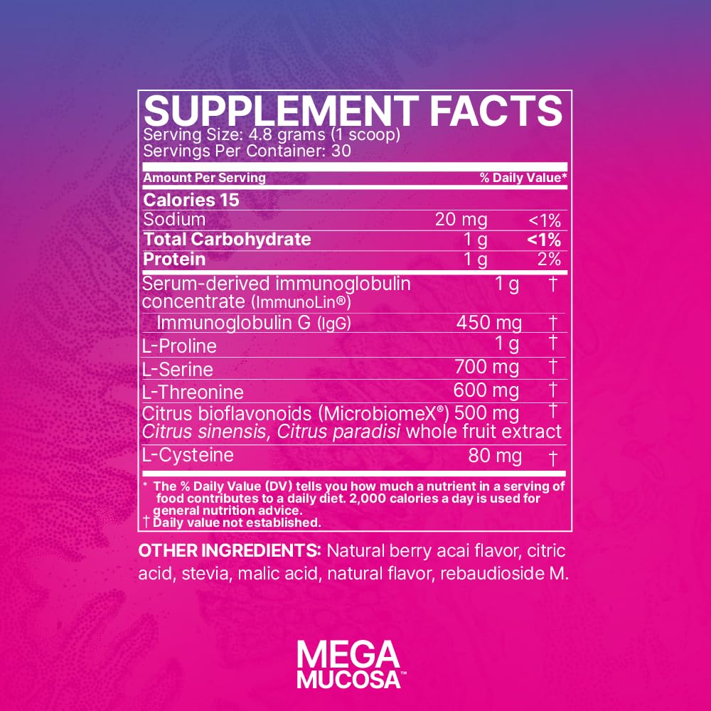 Citrus polyphenols from MicrobiomeX in MegaMucosa
