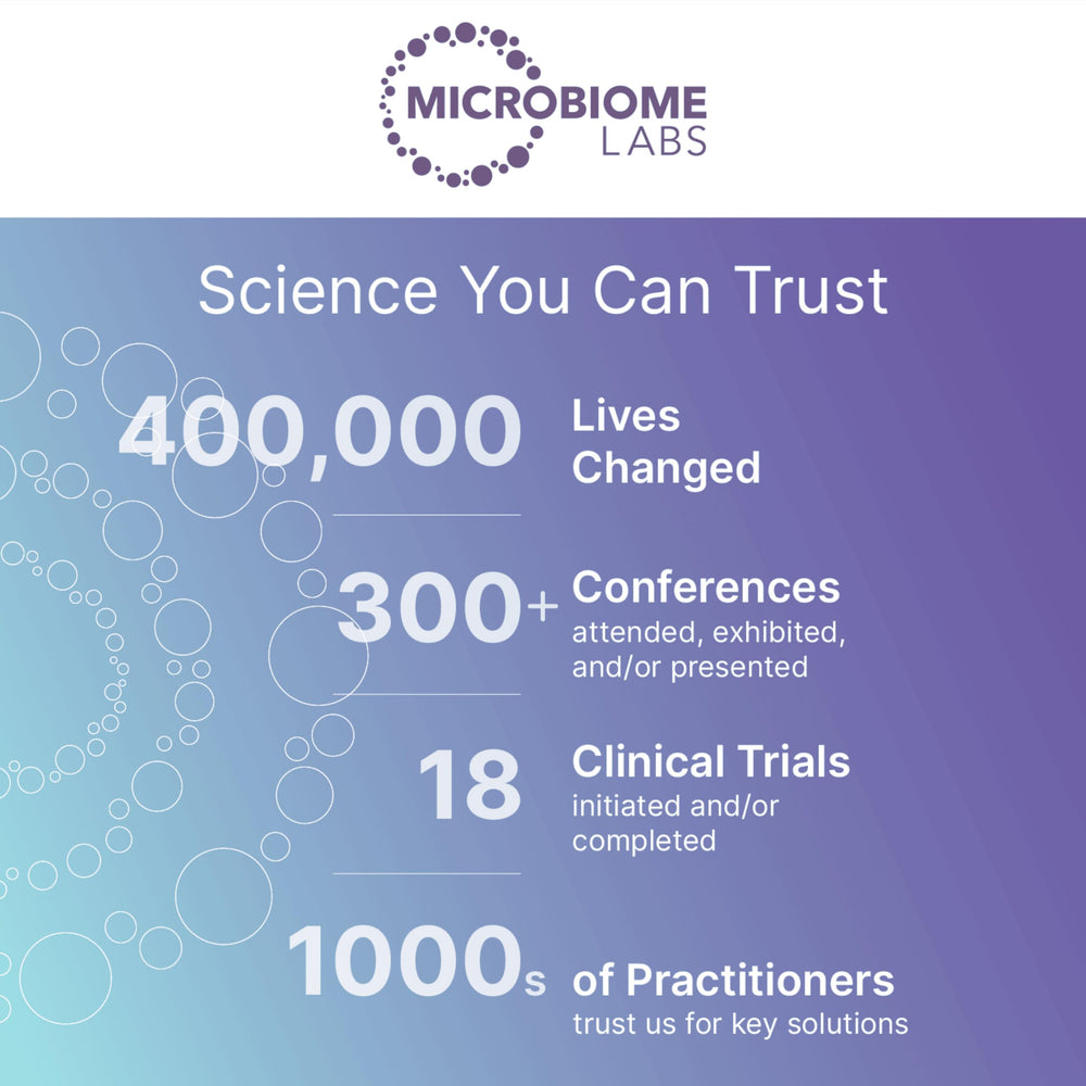 Graphic illustrating gut health and MegaPre supporting microbiome