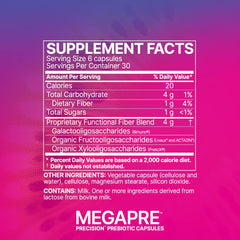 MegaSporeBiotic synergy supporting a healthy, diverse microbiome
