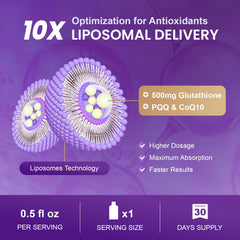 Close-up of MEGNETA grape-flavored sachets