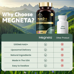 MEGNETA NAD+ supplement bottle with 100 softgels