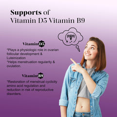 PCOS symptom relief including acne and facial hair support