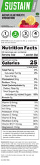 Melaleuca Sustain Sport Raspberry Lemonade ingredients chart highlights four electrolytes and low calories