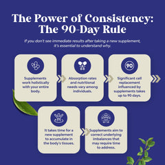 Gummies with a glass of water for serving suggestion