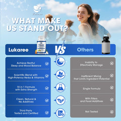 Melatonin-free daytime-friendly formula