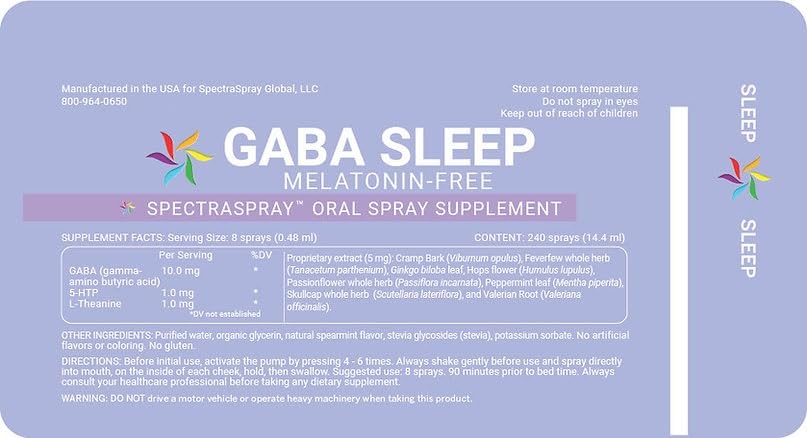 Close-up of spray nozzle and bottle label highlighting GABA, L-Theanine, 5-HTP.
