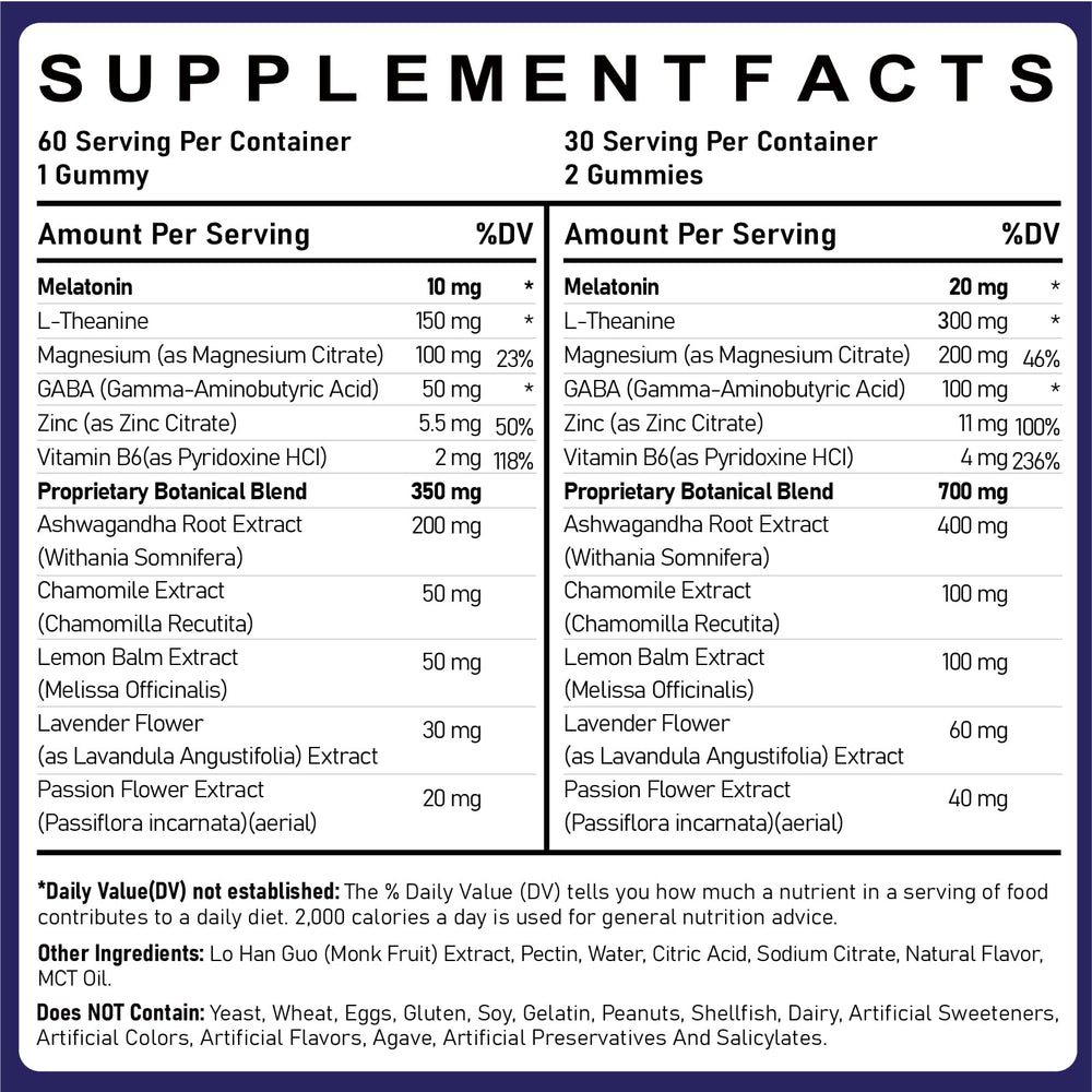 Two melatonin gummies showing 10mg each for a 20mg dose