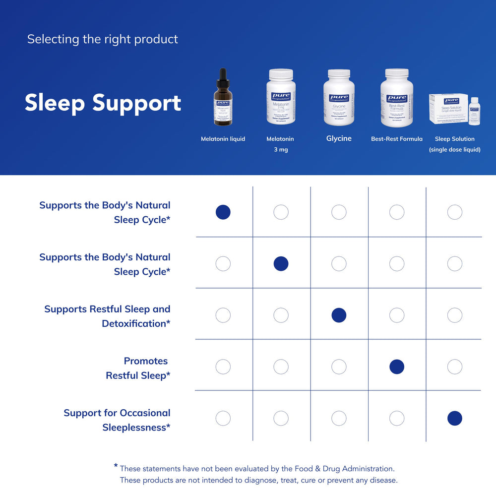 Allergen-free Melatonin Liquid with gluten-free and hypoallergenic attributes