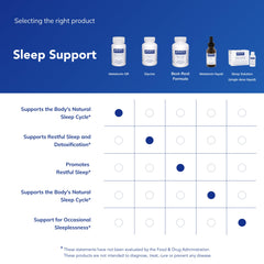 Nutritional facts panel of Melatonin-SR bottle