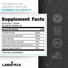 24/7 fat burning concept with MELT EXT