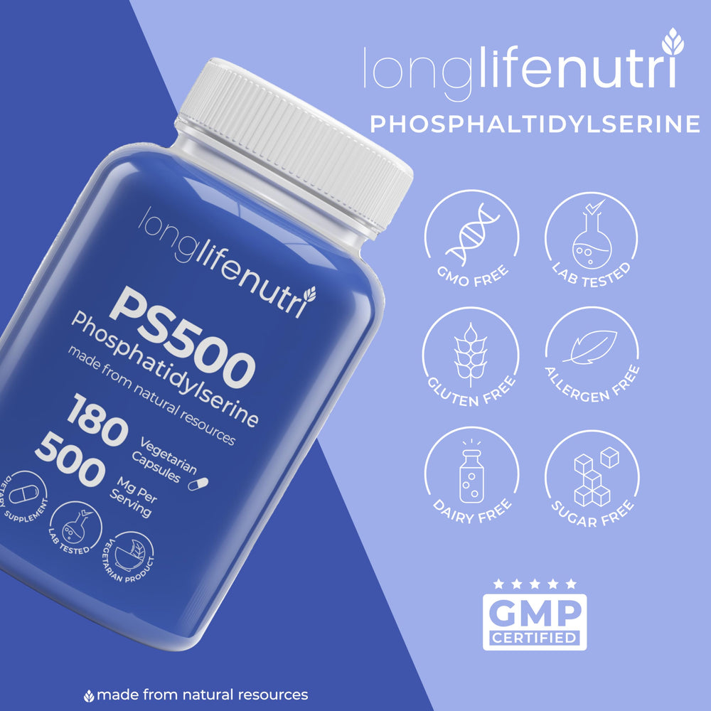 Memory and cognitive function graphic