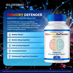 Memory Defender capsules close-up with tablets visible