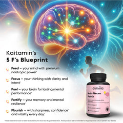 Capsules for the Memory & Focus Nootropic dietary supplement
