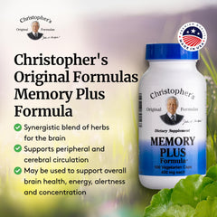 Herbal ingredients used in Memory Plus formula