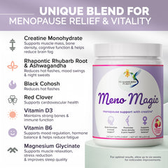 Ingredient list including creatine monohydrate, black cohosh, red clover, rhubarb root, ashwagandha, vitamins D3 and B6, and magnesium glycinate