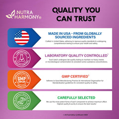 Digestive and vaginal health support emphasis