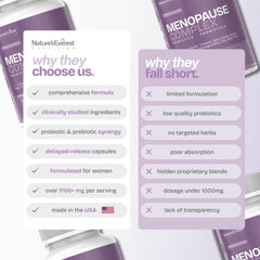 Capsules designed to relieve hot flashes and night sweats