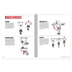 Men's Health 6-week beginner-to-advanced guide signals suitability for various starting points.