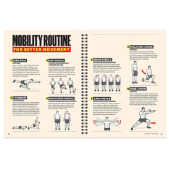 Men's Health 6-week four essential rules image outlines core principles for sustainable muscle growth.