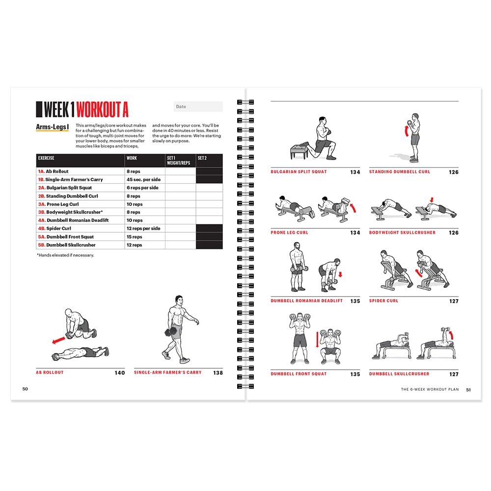 Men's Health 6-week mental-nutrition-recovery image conveys guidance on mindset and recovery for training.