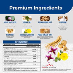 MEN'S PeakPerformance Panax Ginseng capsule for daily energy focus.