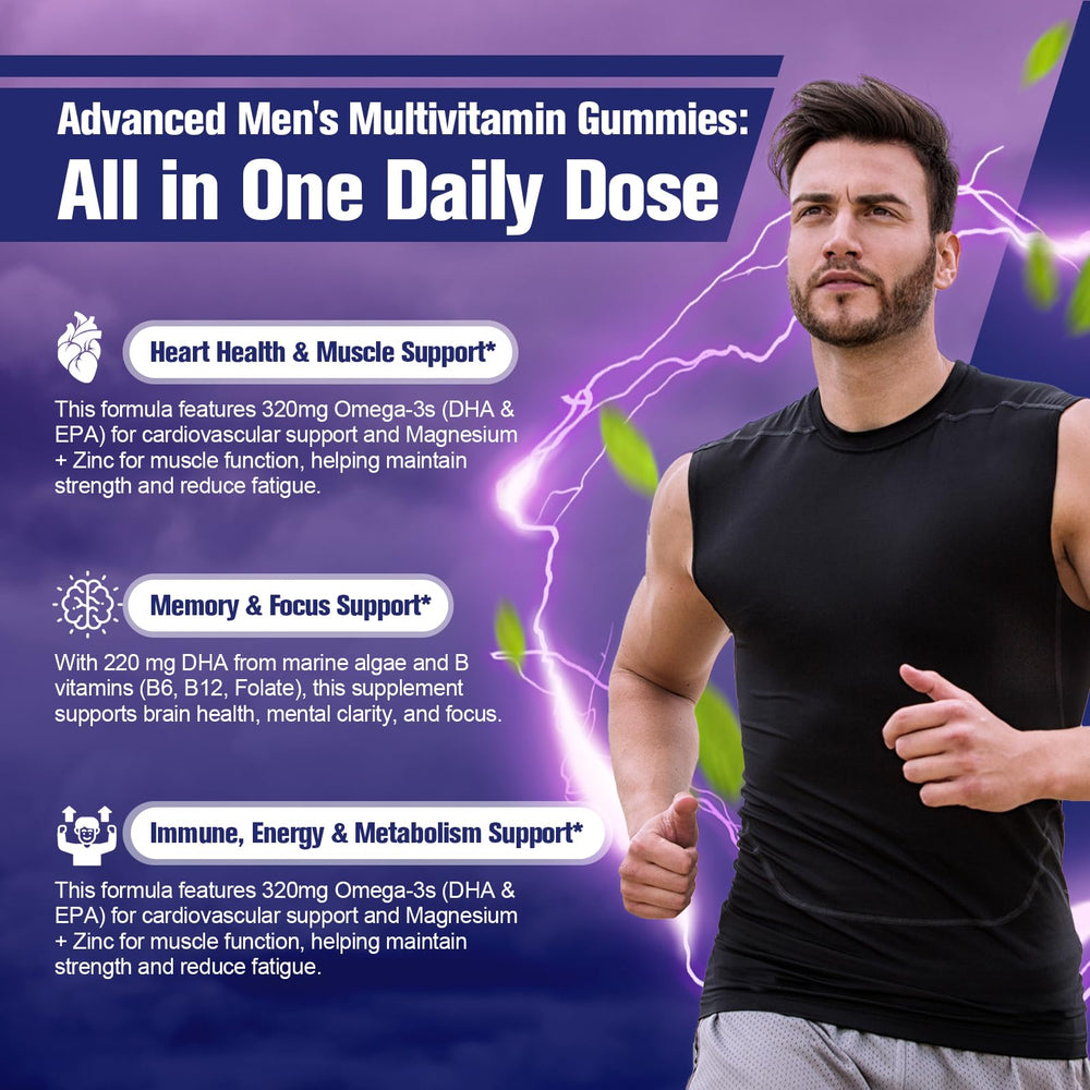 Supplement facts panel highlighting methylated vitamins and B-complex for men